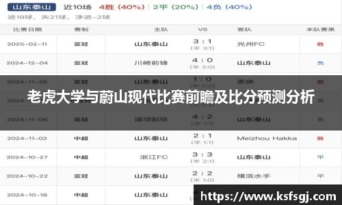 老虎大学与蔚山现代比赛前瞻及比分预测分析